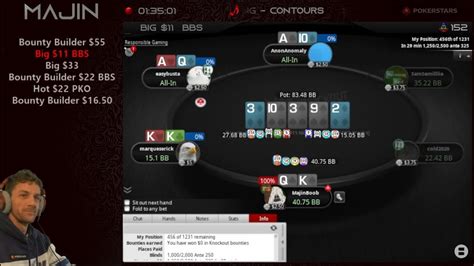 Reel Big Fish Pokerstars