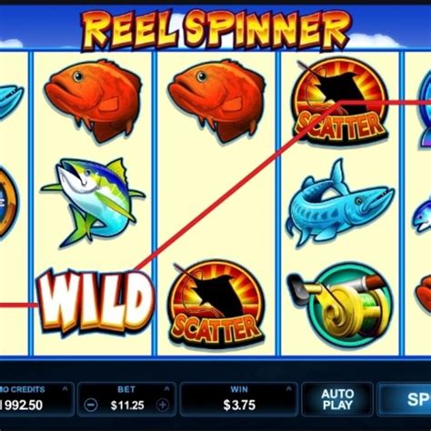 Reel Spiner Slot Gratis