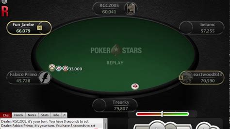 Reel Thunder Pokerstars