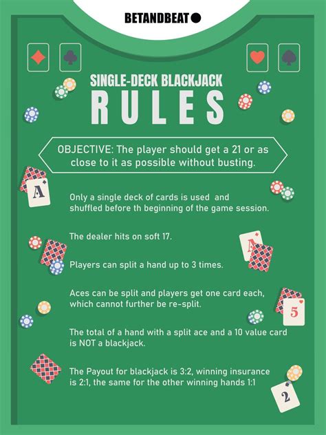 Regeln Zu Black Jack