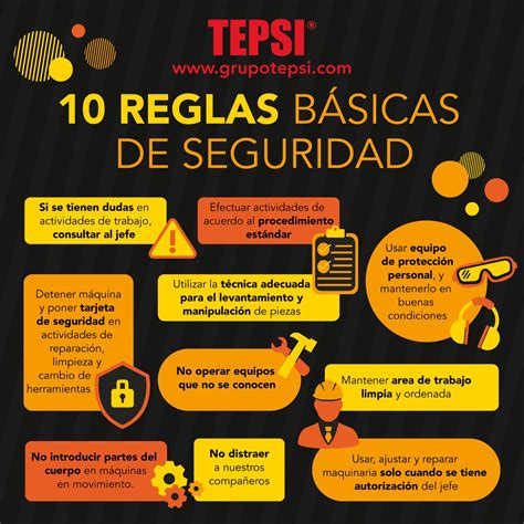 Reglas Basicas De Merda