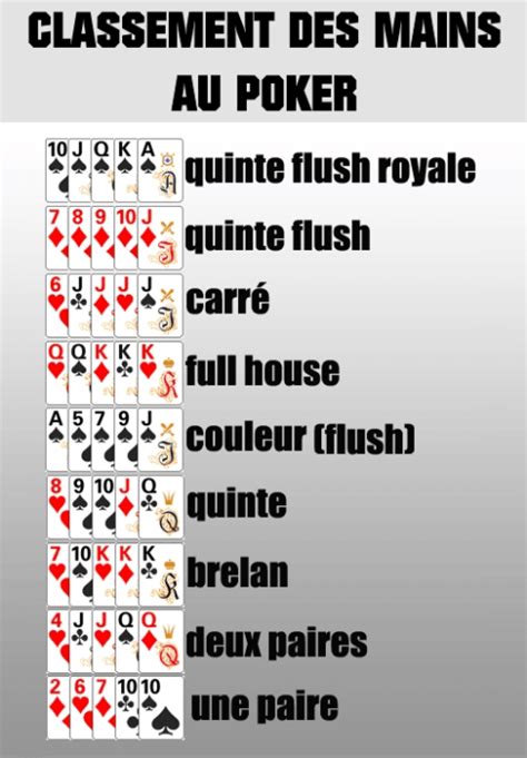 Regles Officielles De Poker Texas Hold Em