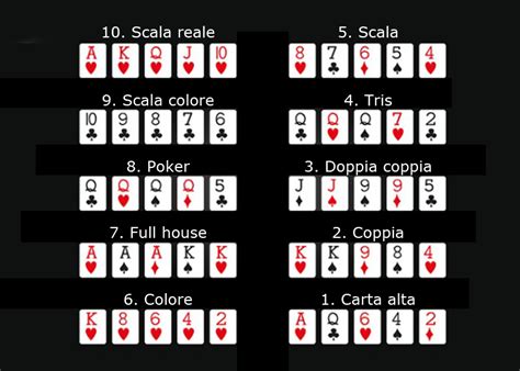 Regole De Poker Texas Hold Em Colore