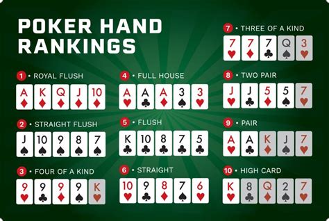 Regras Do Jogo De Poker Tradicional