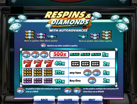 Respins Diamonds Pokerstars