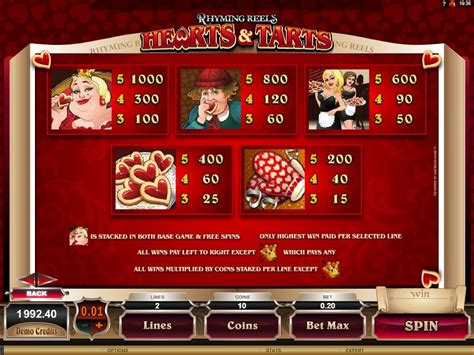 Rhyming Reels Hearts Tarts Slot - Play Online