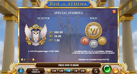 Rise Of Athena 1xbet