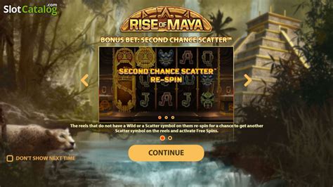 Rise Of Maya Betfair