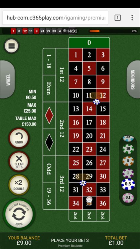 Roulette Gluck Games Bet365