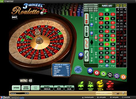 Roulette Gluck Games Netbet