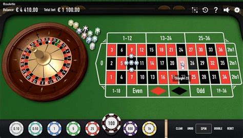 Roulette Relax Gaming Brabet