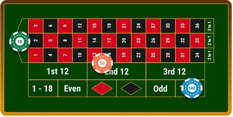 Roulette With Track Betsul