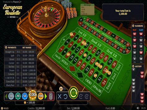 Roulette With Track High Slot Gratis