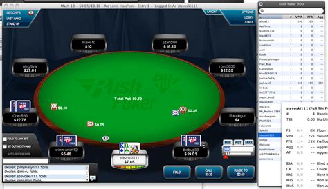 Rush Poker Hud Nao Trabalhar