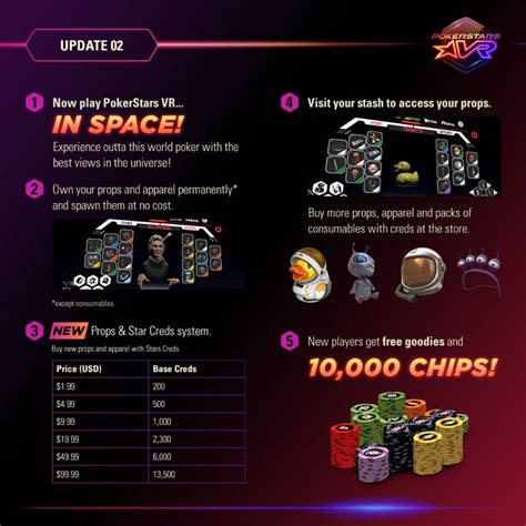 Sands Of Space Pokerstars