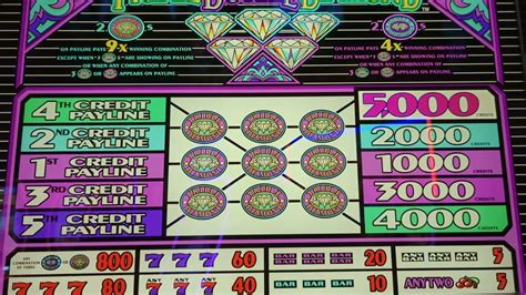 Seneca Slots