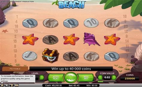 Sex On The Beach Slot - Play Online