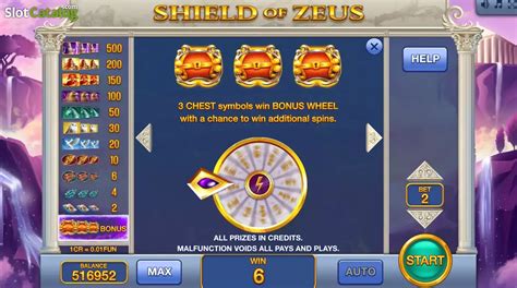 Shield Of Zeus Pull Tabs Novibet