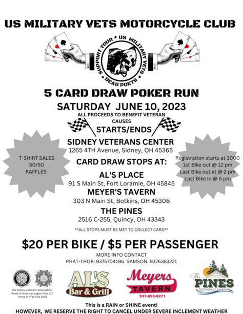 Sidney Poker Run 2024