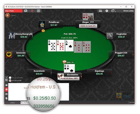 Sites De Poker Para Ipad