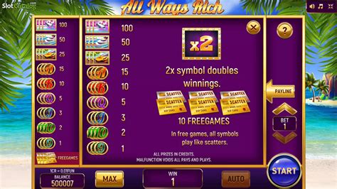 Slot All Ways Rich Pull Tabs