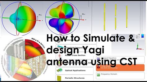 Slot De Design De Antena No Cst