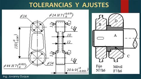 Slot De Tolerancia Grafico