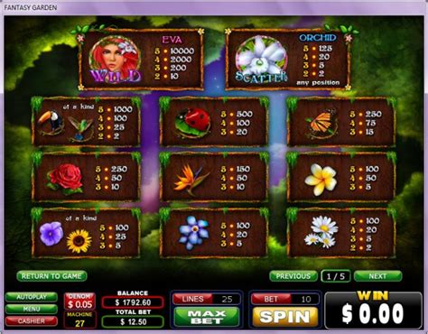 Slot Fantasy Garden