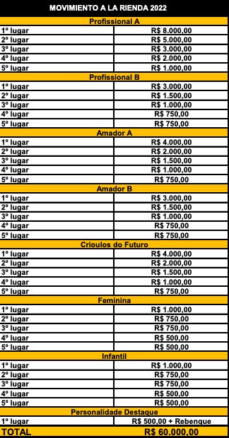 Slot Final Redeas