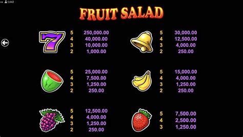 Slot Fruit Salad 9 Line