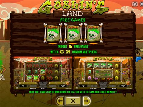 Slot Goblins Land