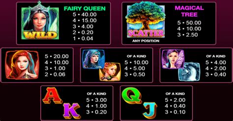 Slot Magical Fairies Deluxe