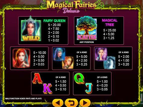 Slot Magical Fairies Deluxe