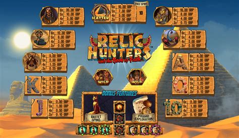 Slot Relic Hunters And The Book Of Faith