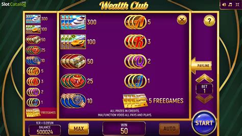 Slot Wealth Club Pull Tabs