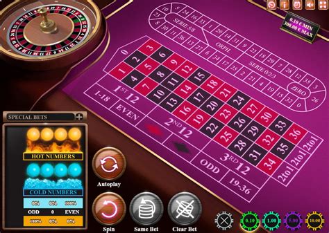 Slot10 Casino Online