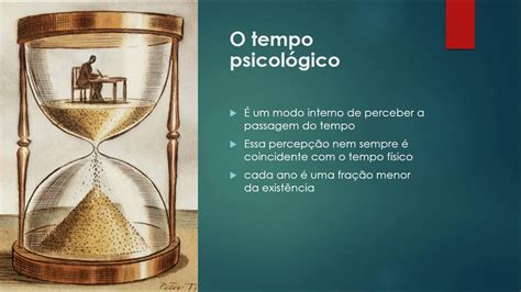 Slots De Tempo Definicao