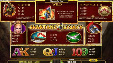 Slots Spartan Codigos De Bonus