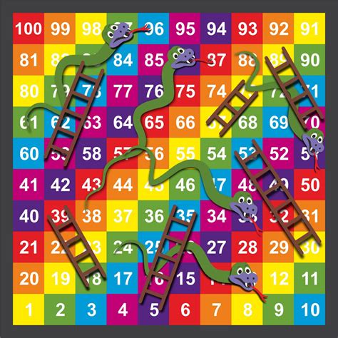 Snakes And Ladders Betsul