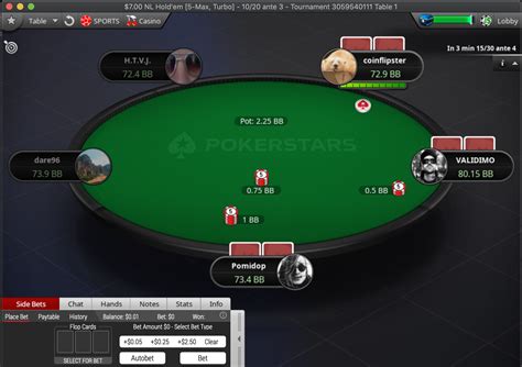 Sng Estatisticas Pokerstars