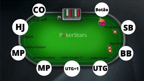 Software Por Clube De Poker