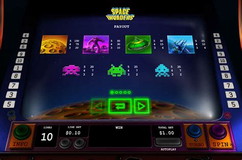 Space Invaders Slot - Play Online