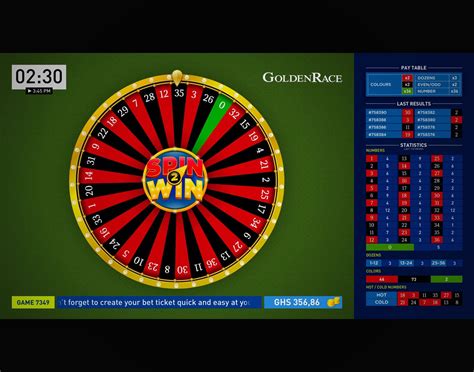 Spin 2 Win Brabet