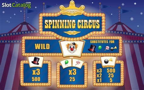 Spin Circus Slot Gratis
