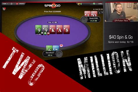 Spin N Hit Pokerstars