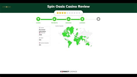 Spin Oasis Casino Guatemala