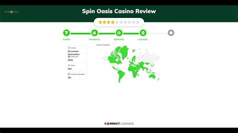 Spin Oasis Casino Uruguay