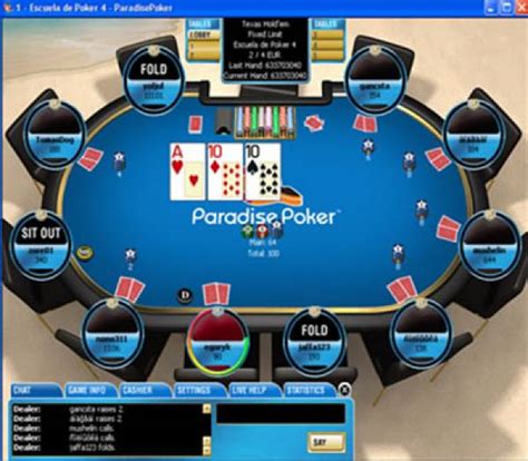 Sportingbet Adquiridos Paradise Poker