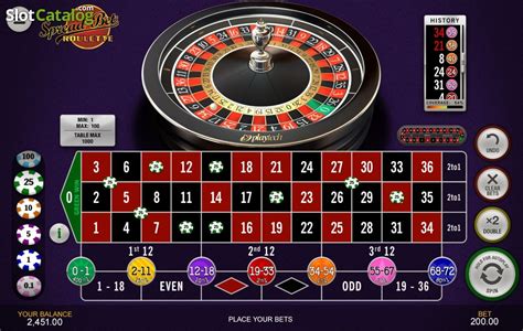 Spread Bet Roulette Review 2024