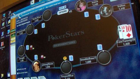 Spyware Pokerstars